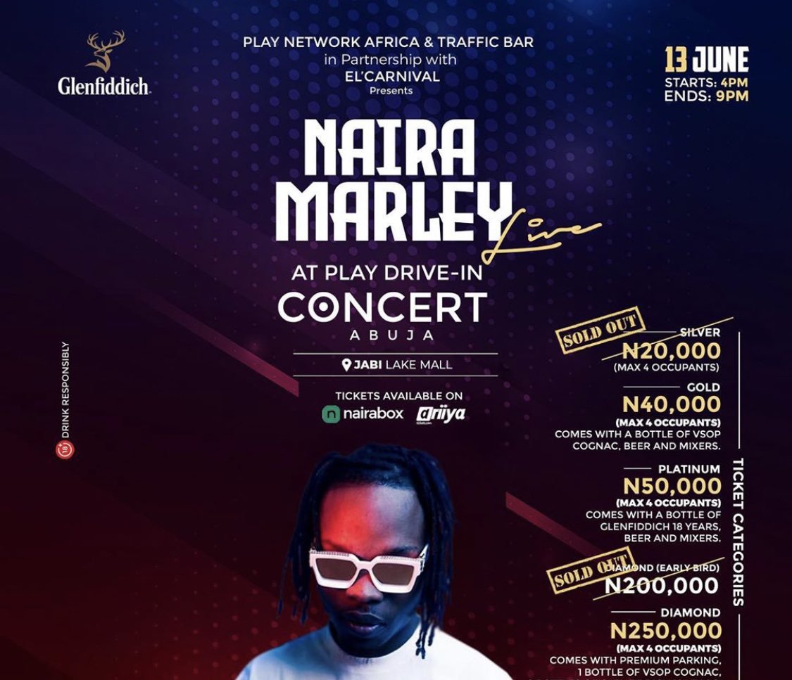 Despite COVID-19 Restrictions, Naira Marley Holds Packed Concert In Abuja [WATCH VIDEO]  