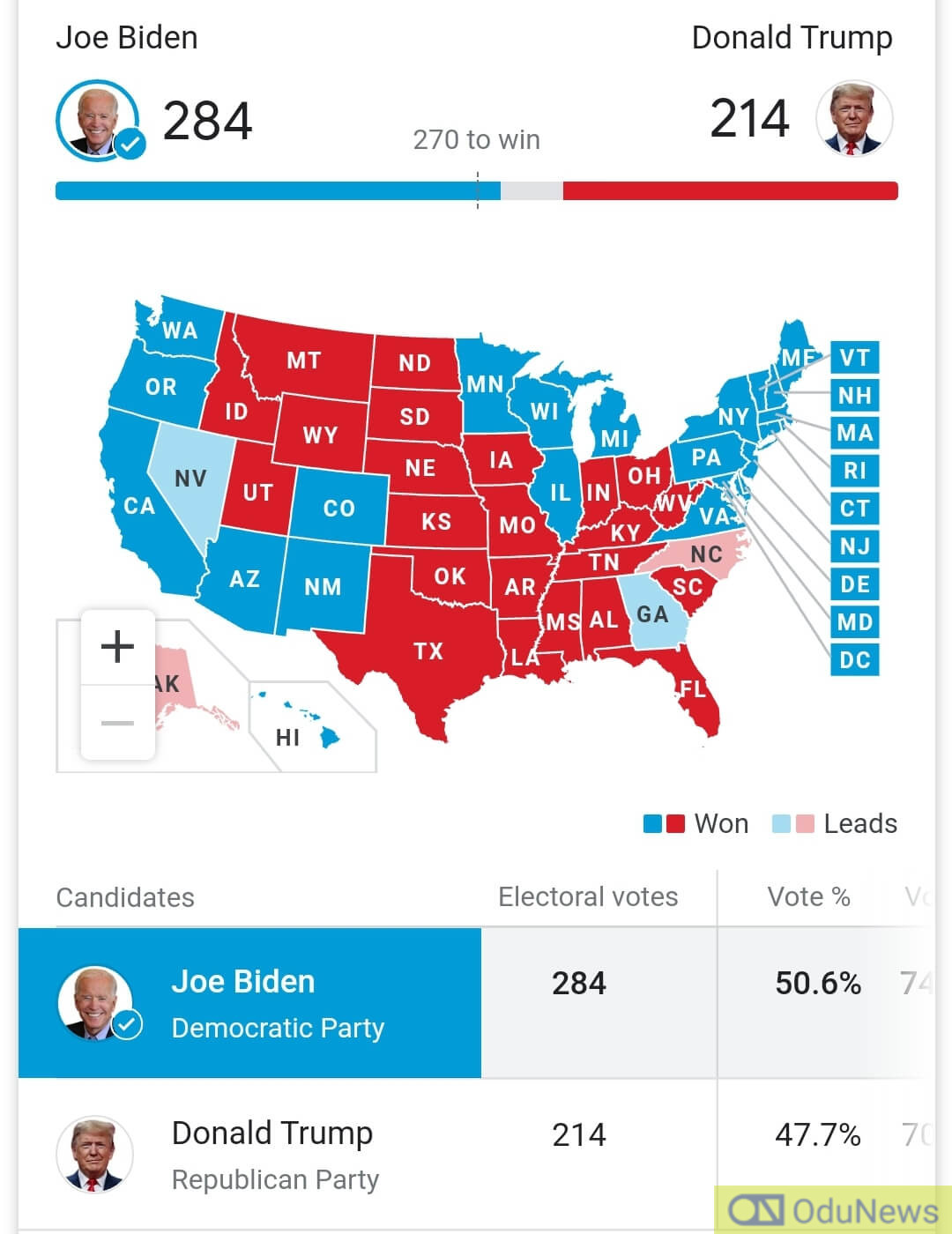 Joe Biden is Officially United States President-elect  