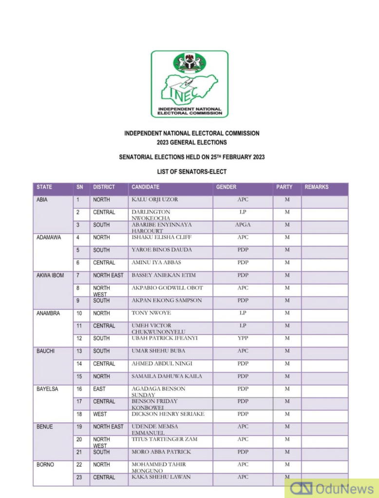 INEC releases list of Members-Elect for 10th Senate with Eight Vacancies to be Filled  