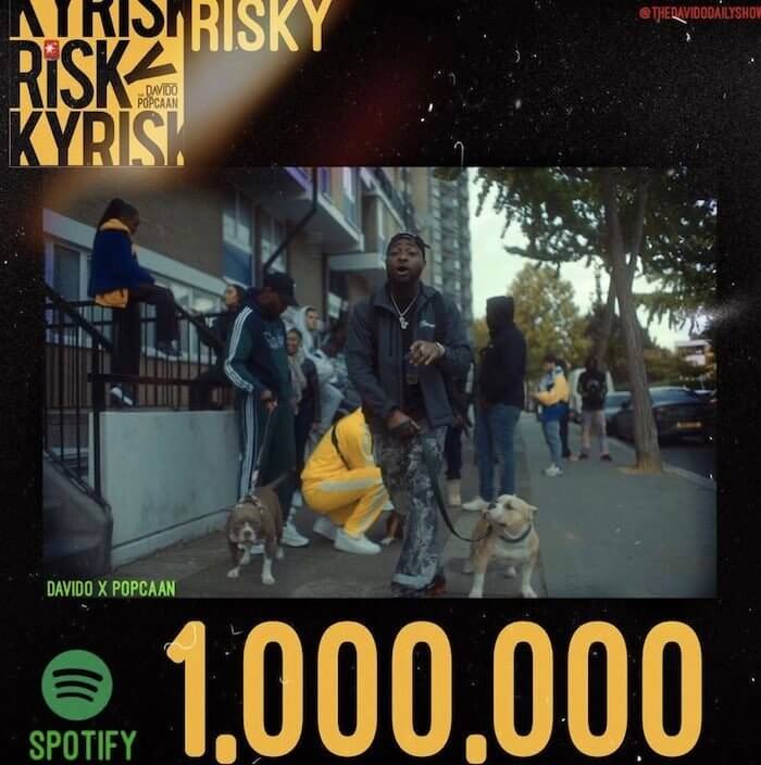 Davido’s ‘Risky’ Reaches 1 Million Streams On Spotify  