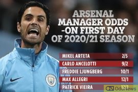 Ex-Arsenal Midfielder, Mikel Arteta, Set To Take Over Arsenal Job  