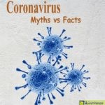 Answers To All Your Questions About Coronavirus