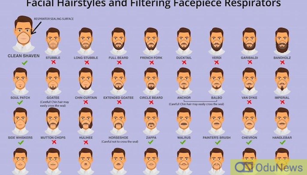 #CoronavirusNigeria: ‘CDC Did Not Recommend Beard Shaving To Prevent Coronavirus’