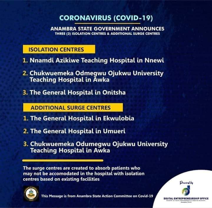 Coronavirus: Anambra State Govt Announces 3 Isolation Centres  