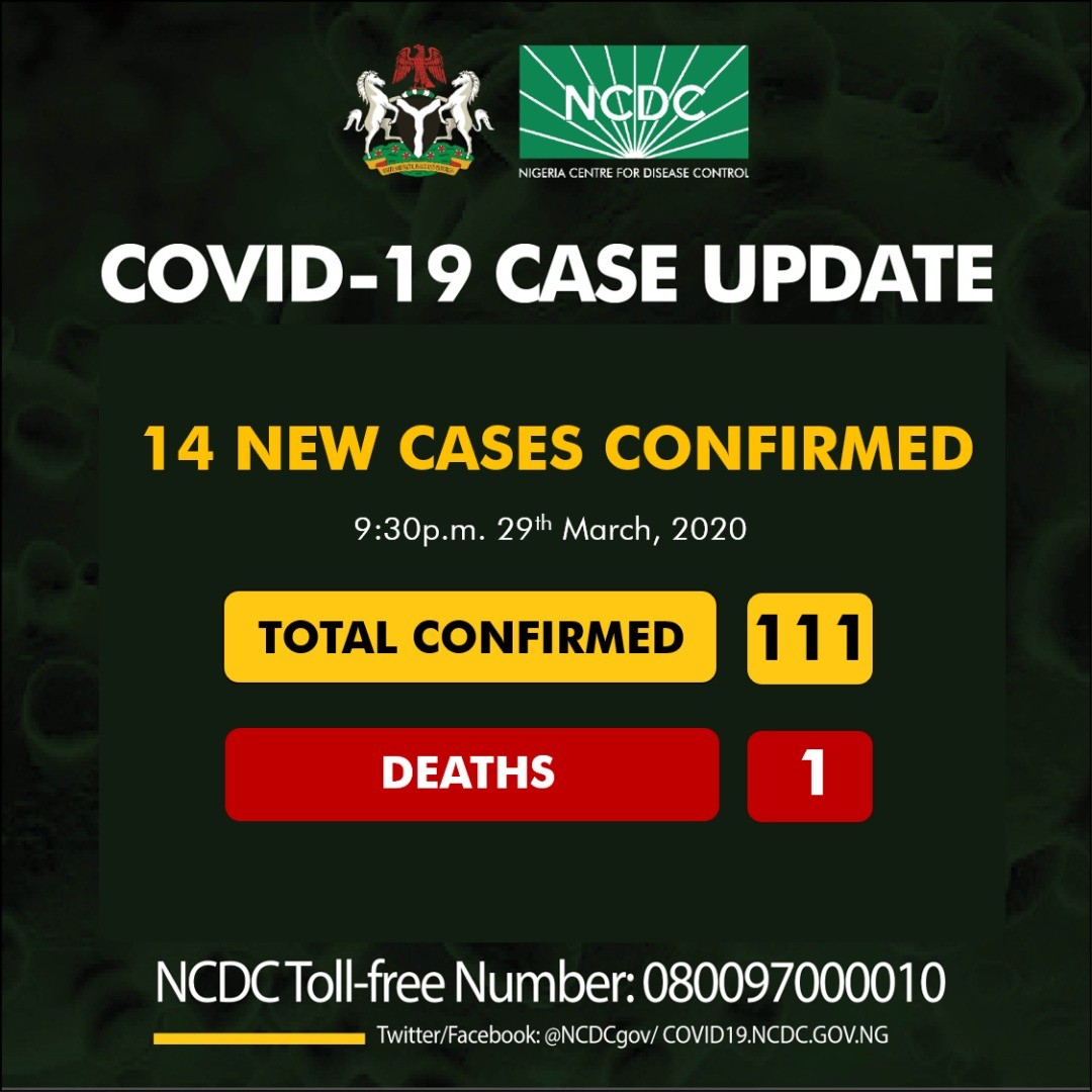 Nigeria Coronavirus Cases Hit 111 As 14 New Cases Recorded