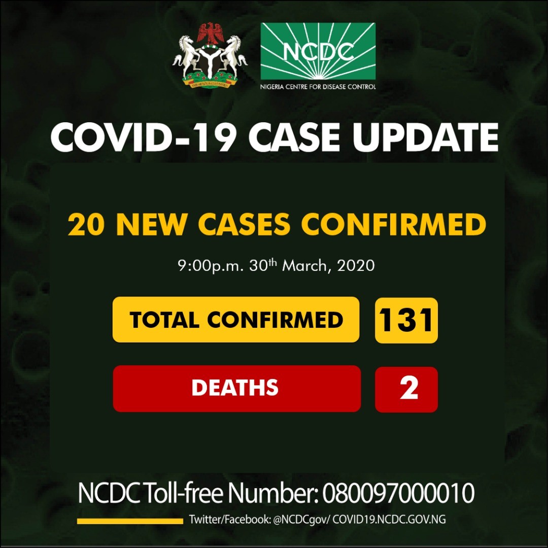 Nigeria Confirms 20 New Cases Of Coronavirus
