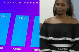 #BBNaija: Outrage As Viewers Fault Voting System That Got Kaisha Evicted  