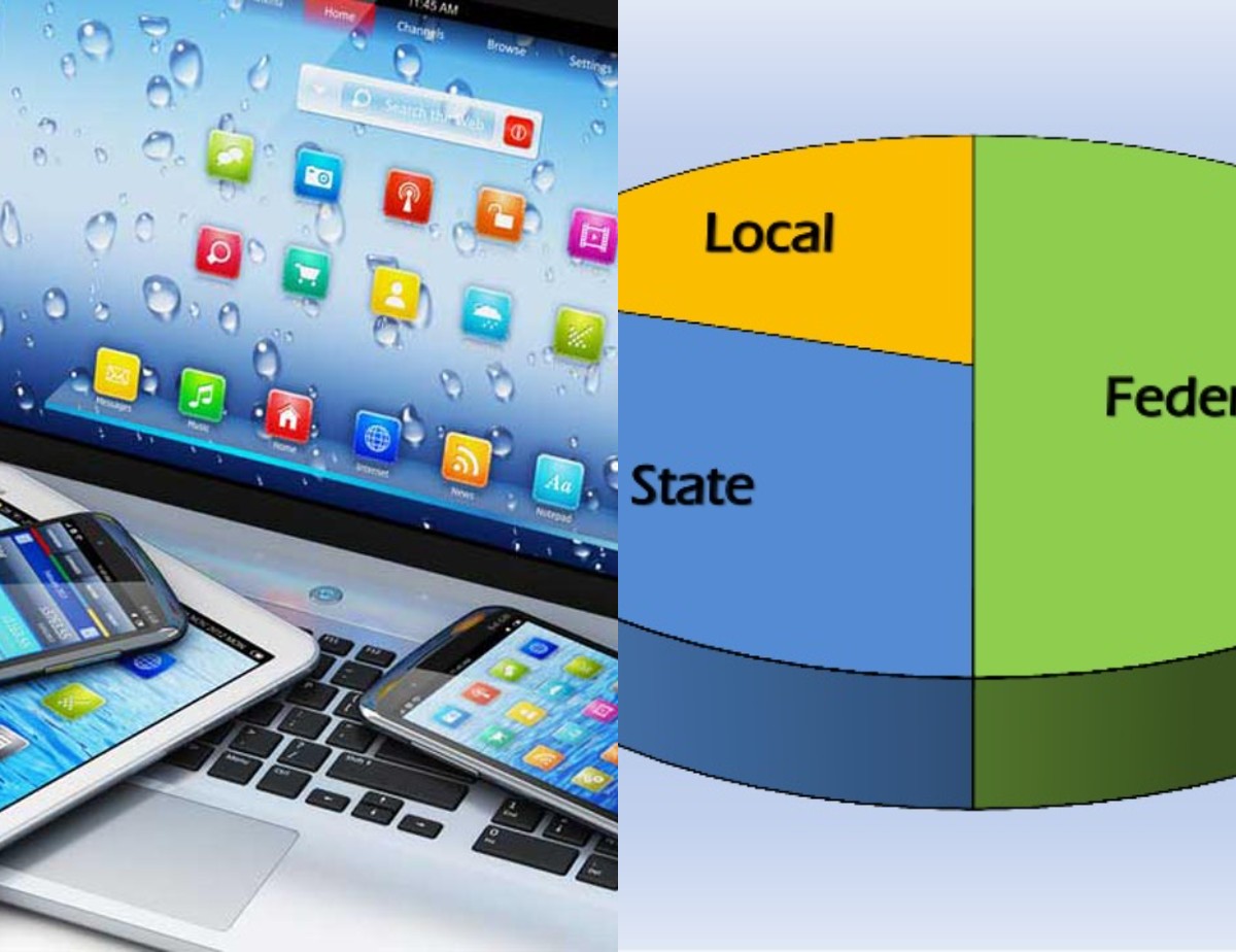 63M Tech Devices Sold In Nigeria Yearly; FAAC Disburses N656bn April 2022 Revenue To FG, States And LGC's  