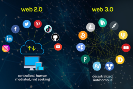 Transiting From Web2 To Web3 In 2022  