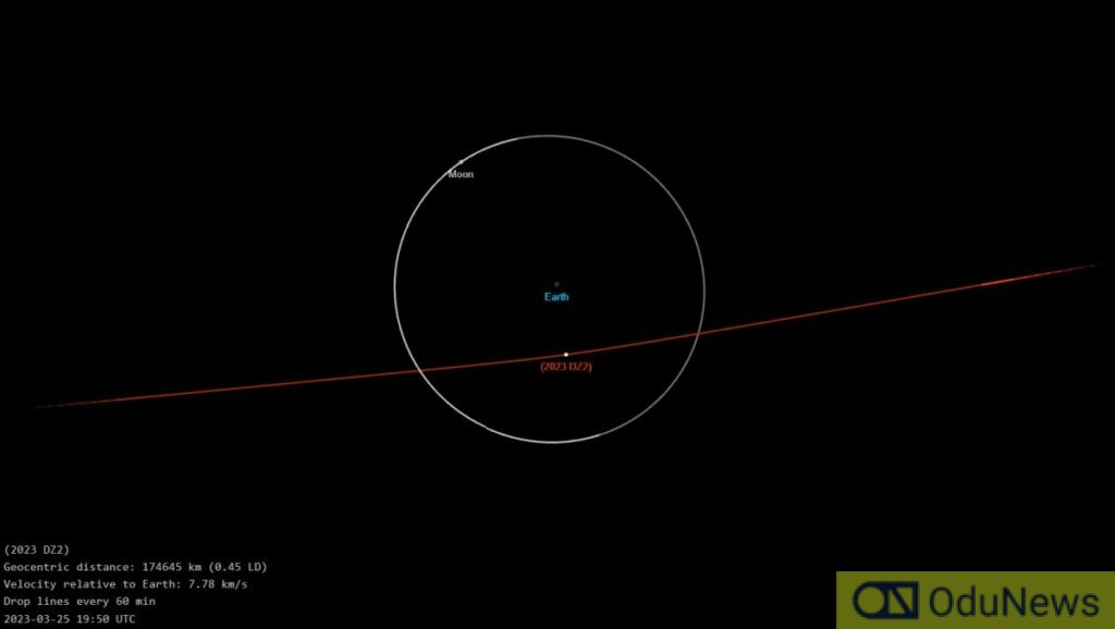 City-Killer Asteroid to Pass Close to Earth, Providing Valuable Research Opportunity