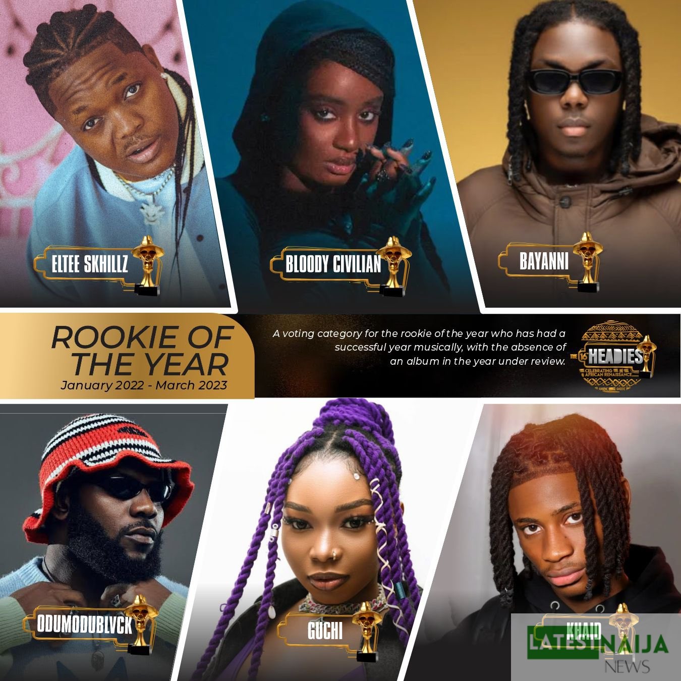 Headies Award: Bayanni, Odumodublvck Nominated For Rookie Of The Year [FULL LIST]  