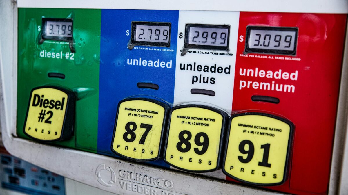 oil prices financial markets inflation